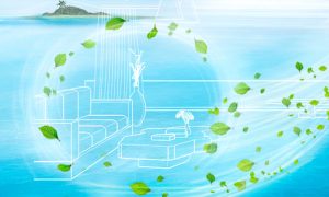 điều hòa daikin treo tường